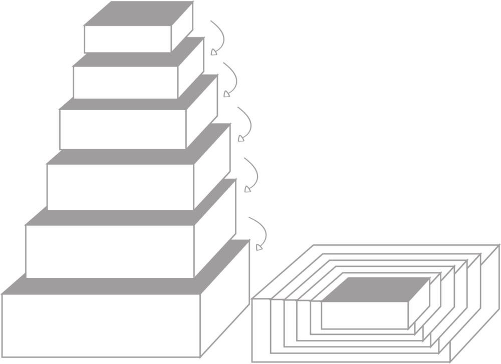 Podie 6 kasser Babushka
