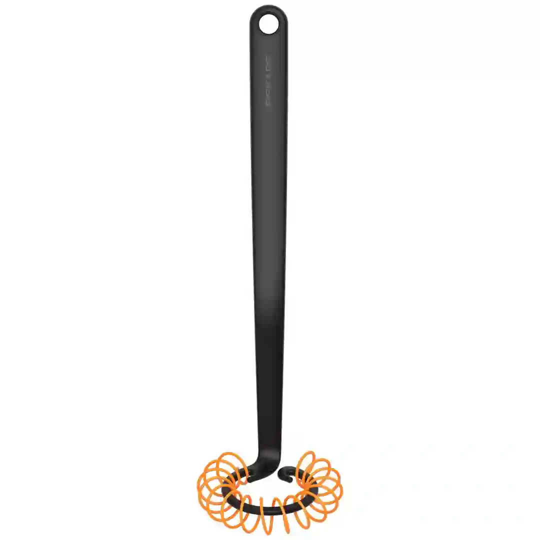 Piskeris Functional Form