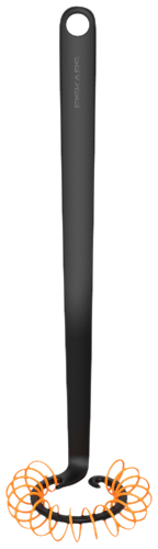 Piskeris Functional Form