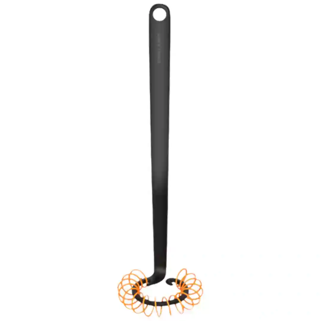 Piskeris Functional Form