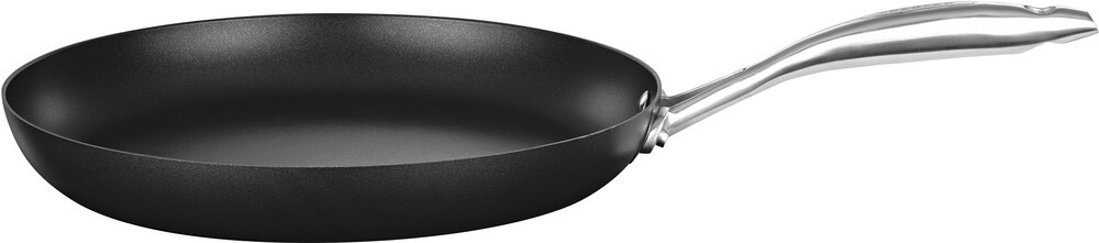 Stegepande Pro IQ