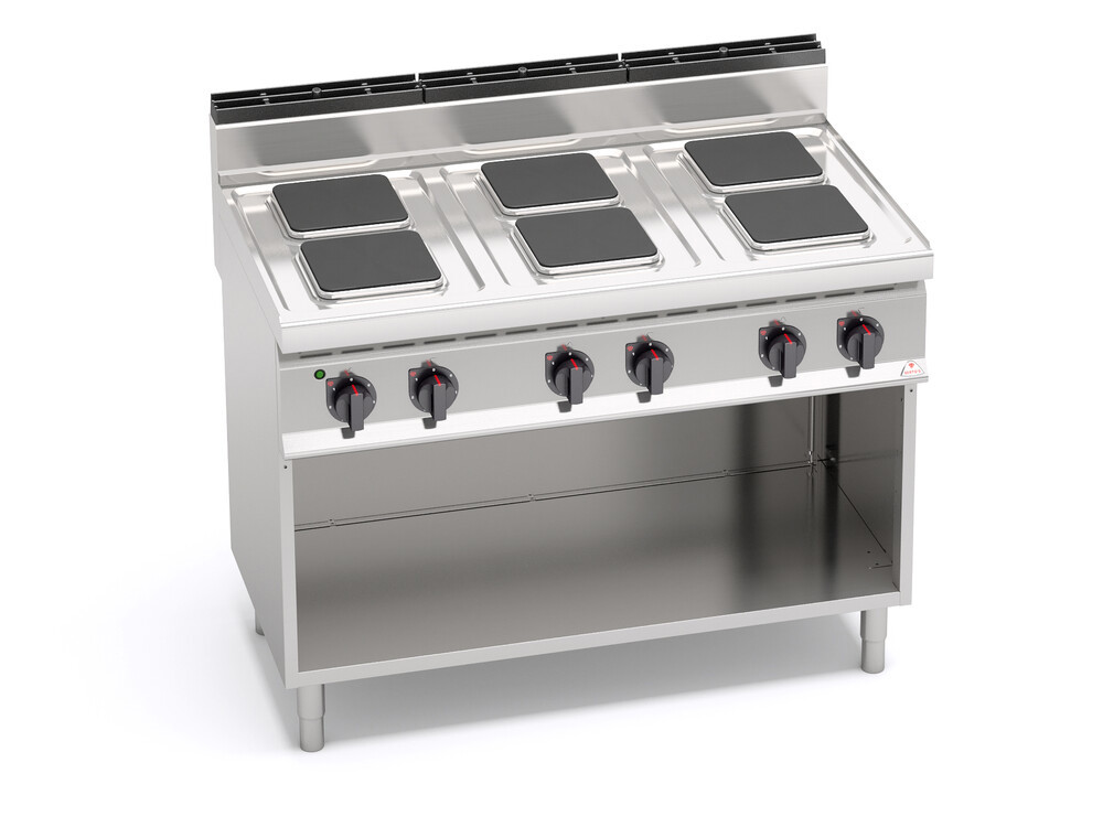 Kogebord Masseplade M700