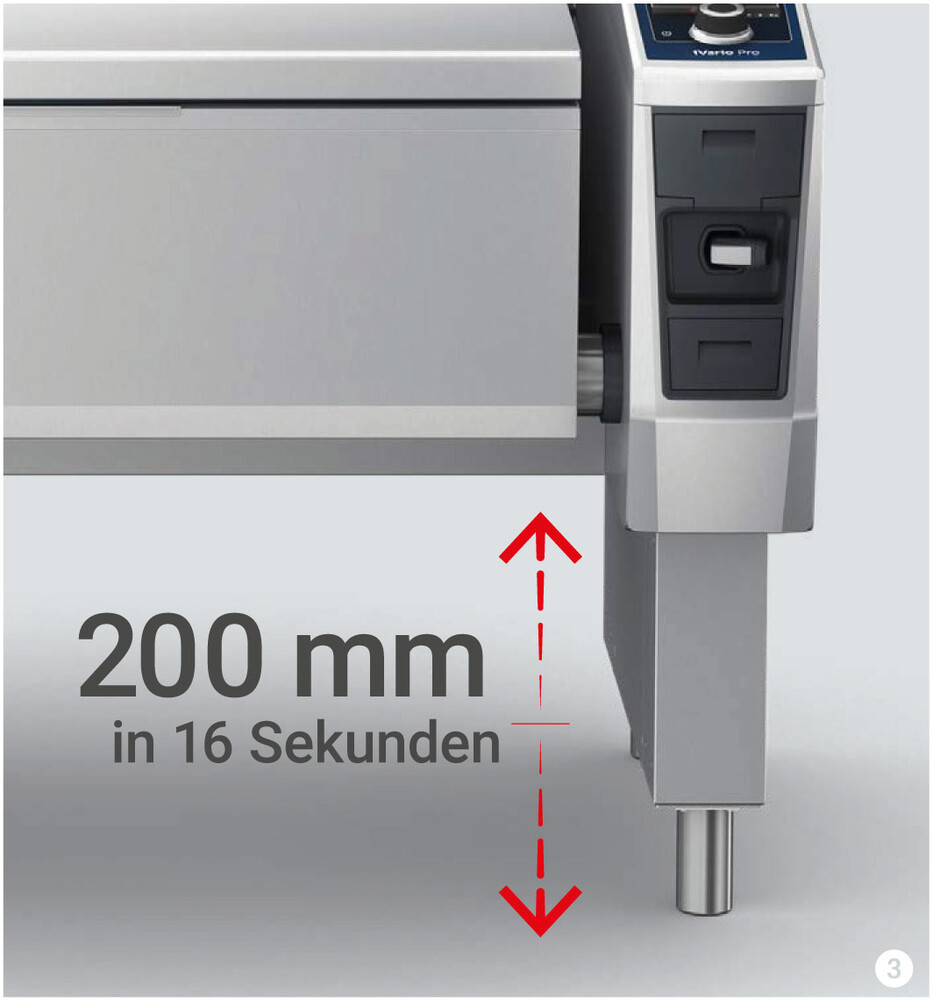 Understel Multisteger iVario