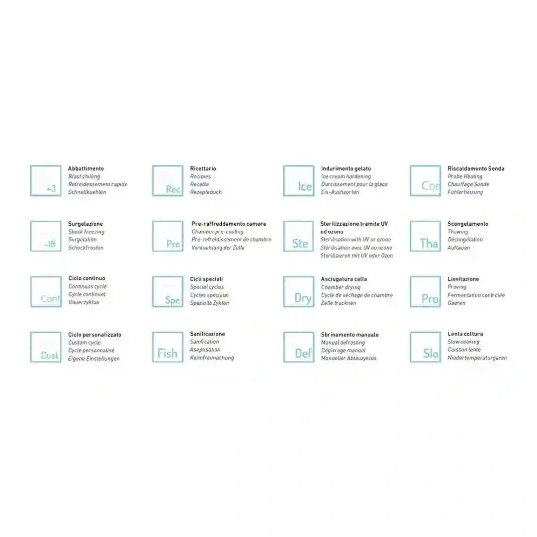 Blæstkøler fryser AB5TE5040